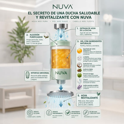 NUVA ESSENCE